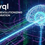 Gldyql: How AI is Revolutionizing Data Integration