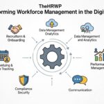 TheHRWP: Transforming Workforce Management in the Digital Age