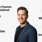 Mike Wolfe Passion Project Explained: Purpose, Impact & Inspiration
