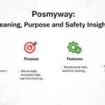Posmyway: Meaning, Purpose, Features, and Safety Insights