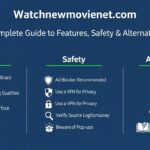 Watchnewmovienet com: Complete Guide to Features, Safety & Alternatives