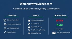 Watchnewmovienet com: Complete Guide to Features, Safety & Alternatives