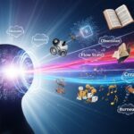 Hyperfiksaatio: Meaning, Psychology, Benefits & Risks