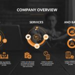 Ryma Ltd: Company Overview, Services, and Background