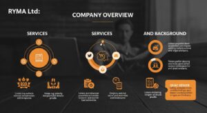 Ryma Ltd: Company Overview, Services, and Background